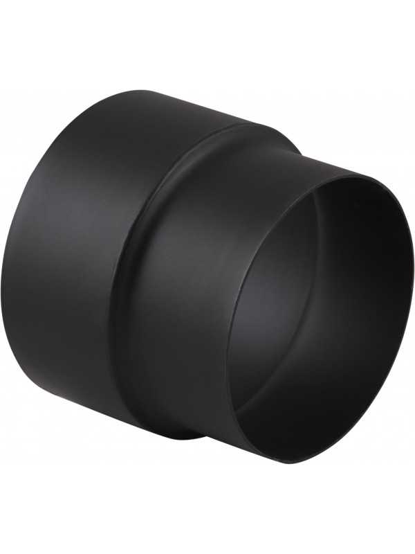 product name product name