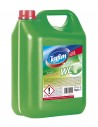 product name